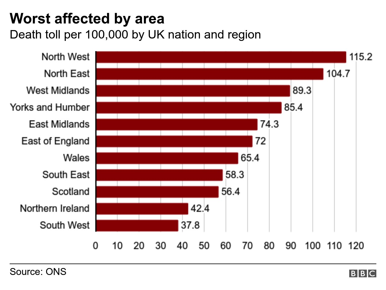 UK deaths by worst affected area - enlarge
